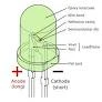 LED Light